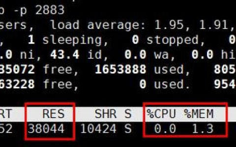 如何在Linux系统中查看当前内存使用情况？