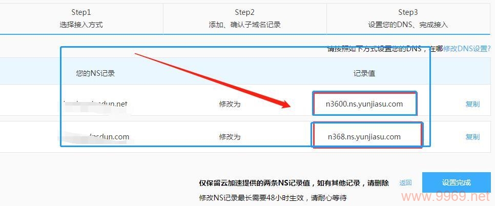 如何利用免费CDN服务提升网站速度?插图1 如何利用免费CDN服务提升网站速度?插图1