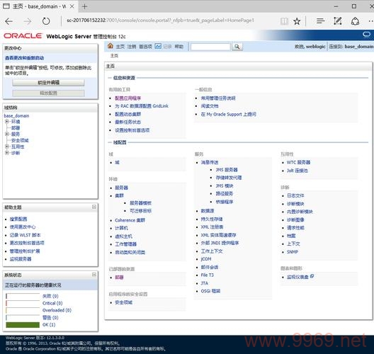 如何在Linux环境下部署WebLogic应用?插图2 如何在Linux环境下部署WebLogic应用?插图2