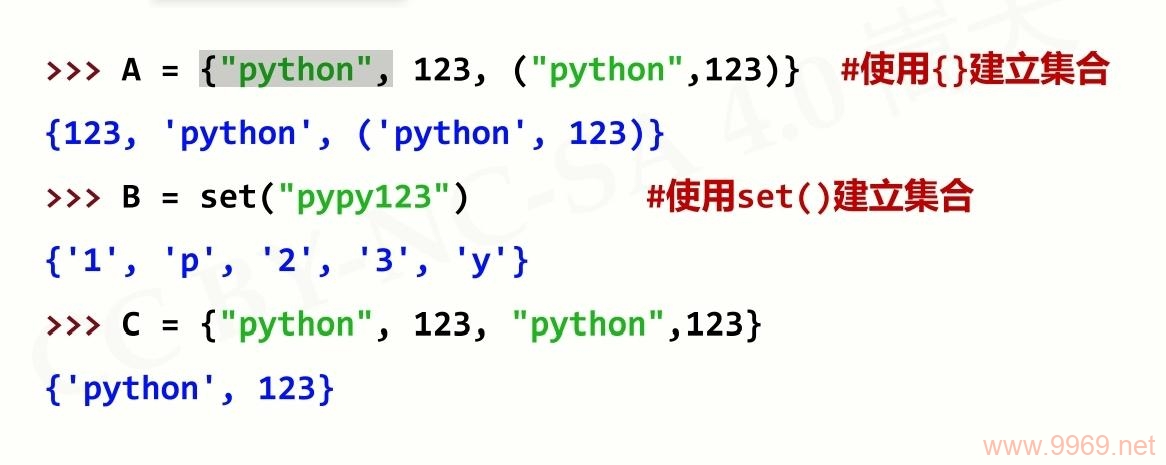 集合在Python中的应用，如何高效地使用集合操作?插图2