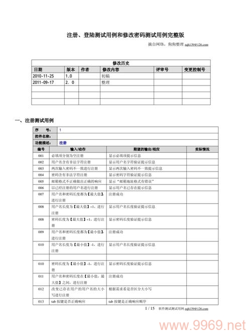 如何利用CodeArts Snap高效生成Python单元测试用例？插图1