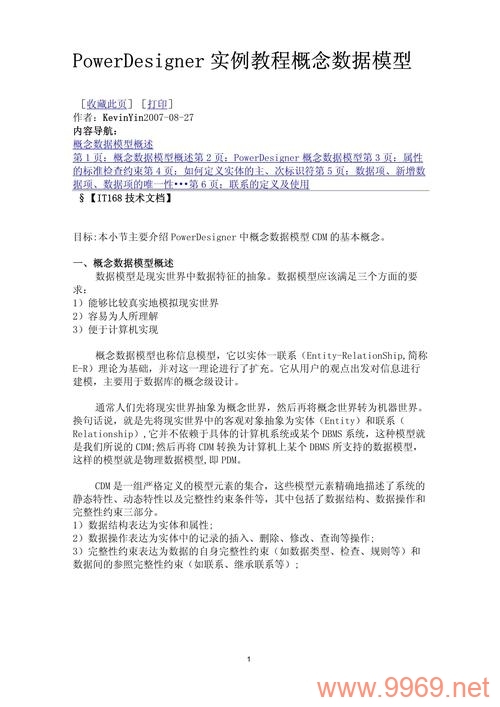 如何高效掌握PowerDesigner的使用技巧?插图 如何高效掌握PowerDesigner的使用技巧?插图