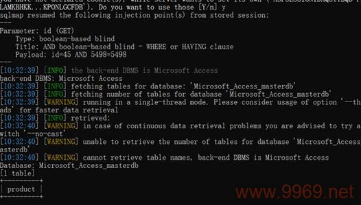 上层UI漏洞究竟隐藏了哪些安全隐患?插图1 上层UI漏洞究竟隐藏了哪些安全隐患?插图1