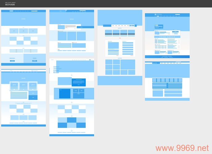 如何有效配置网站模块以提升排版质量？插图