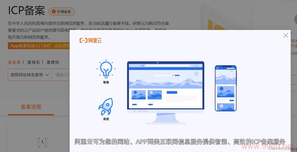阿里云对象存储CDN如何提升网站性能与用户体验?插图2 阿里云对象存储CDN如何提升网站性能与用户体验?插图2