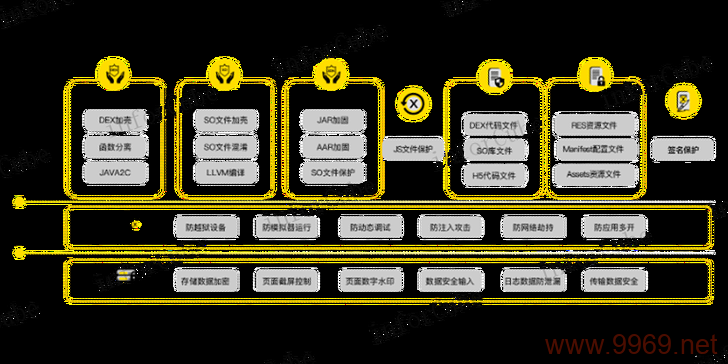 风险漏洞平台，我们如何确保网络安全的完整性？插图2