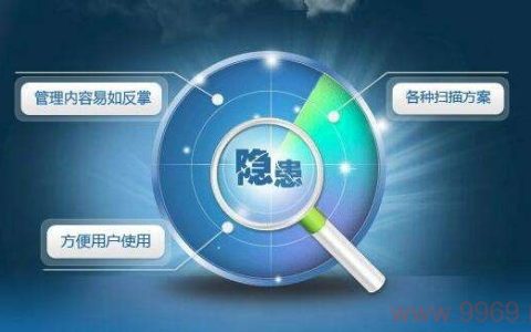 网络安全漏洞，你的网址真的安全吗？