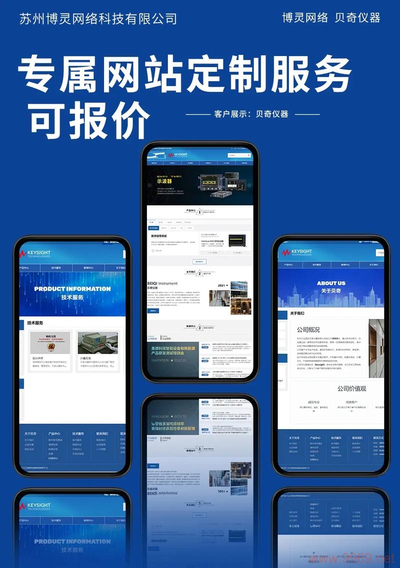 如何为双品牌打造专属的网站解决方案？插图1