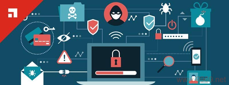 CDN服务是否面临攻击导致的费用增加？插图1