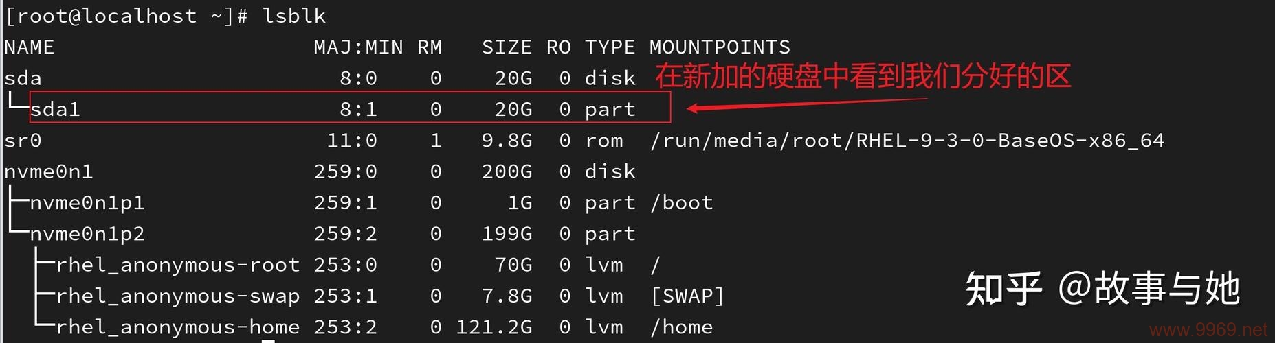 如何在Windows系统中读取Linux硬盘?插图2 如何在Windows系统中读取Linux硬盘?插图2