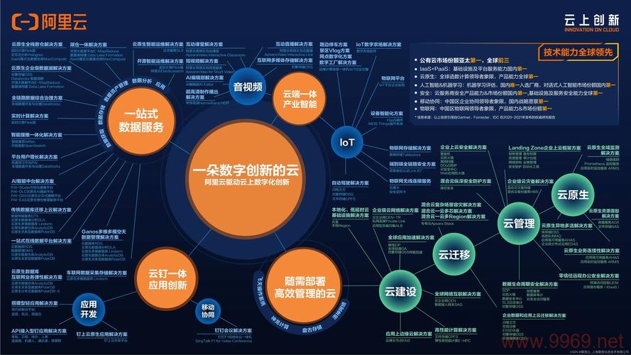 阿里云CDN最新缓存策略更新了吗?插图2 阿里云CDN最新缓存策略更新了吗?插图2