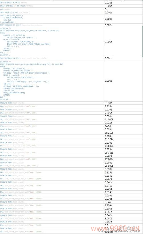 如何在Linux系统下优化MySQL的性能参数?插图1 如何在Linux系统下优化MySQL的性能参数?插图1
