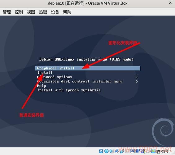如何在VirtualBox中安装Linux操作系统？插图2