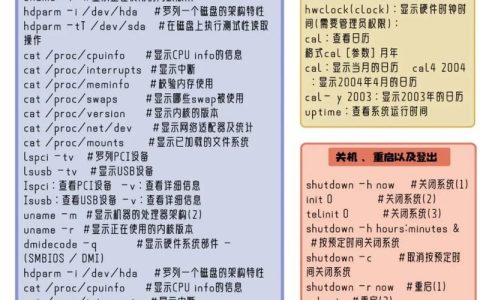 如何在Linux系统中启动PHP服务？掌握这些启动命令！