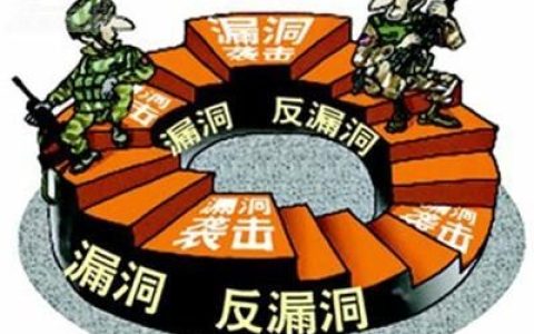 管理漏洞，我们如何识别并有效应对？