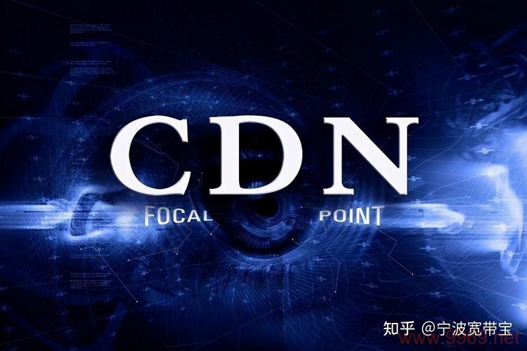 CDN宽带运营商,如何优化您的网络体验?插图2 CDN宽带运营商,如何优化您的网络体验?插图2