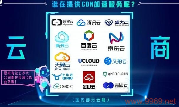 CDN宽带运营商,如何优化您的网络体验?插图 CDN宽带运营商,如何优化您的网络体验?插图