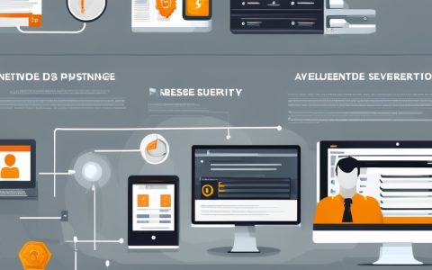 Resin 服务器存在哪些已知漏洞，如何防范？