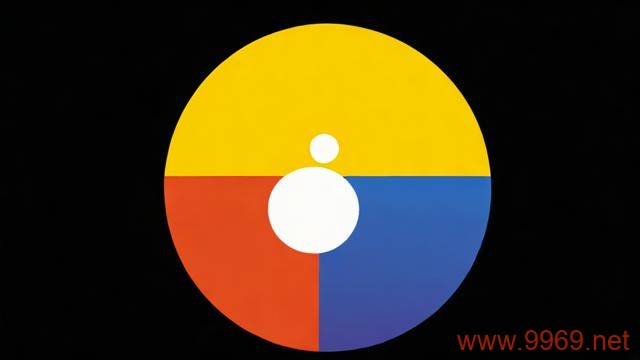 Kali Linux内核头文件，如何获取与使用？插图1