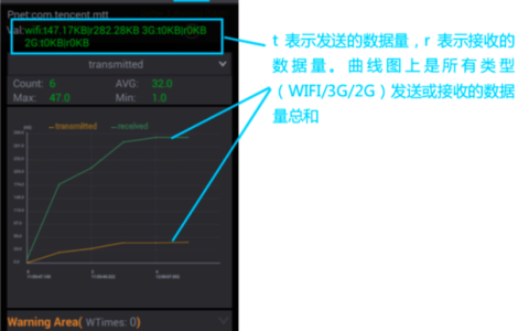 app性能测试_性能测试工具