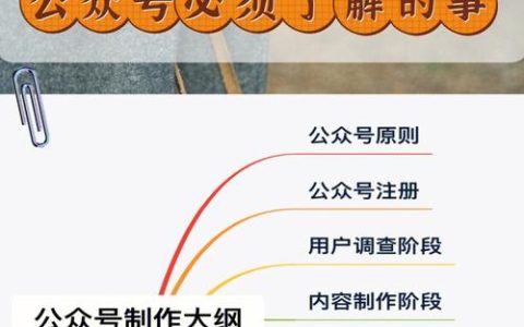 公众号运营究竟涉及哪些关键职责？