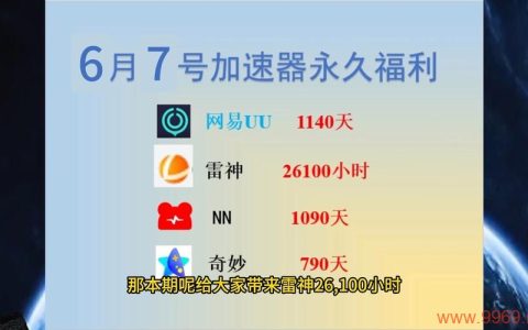 网易UU加速器兑换码，如何获取和使用？