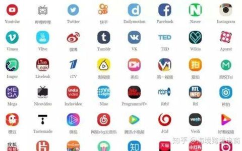 探索全球，哪些国外直播平台值得一看？