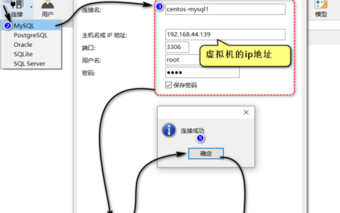 如何准备驱动以连接他人的MySQL数据库？