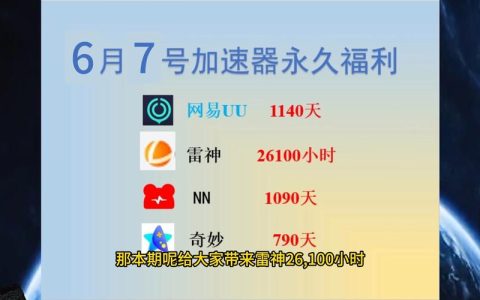 如何获取网易UU加速器的兑换码？