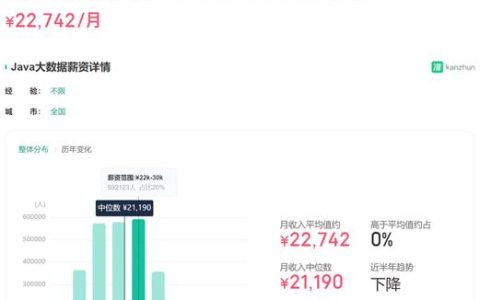 大数据好还是java好_配置流式读取driver执行结果