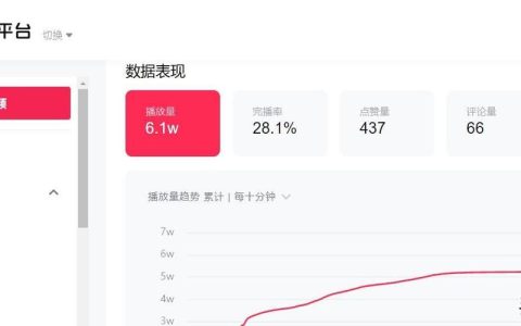 如何界定视频内容的完播率标准？