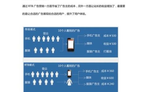 大数据术语解析，我们真的了解这些专业词汇吗？